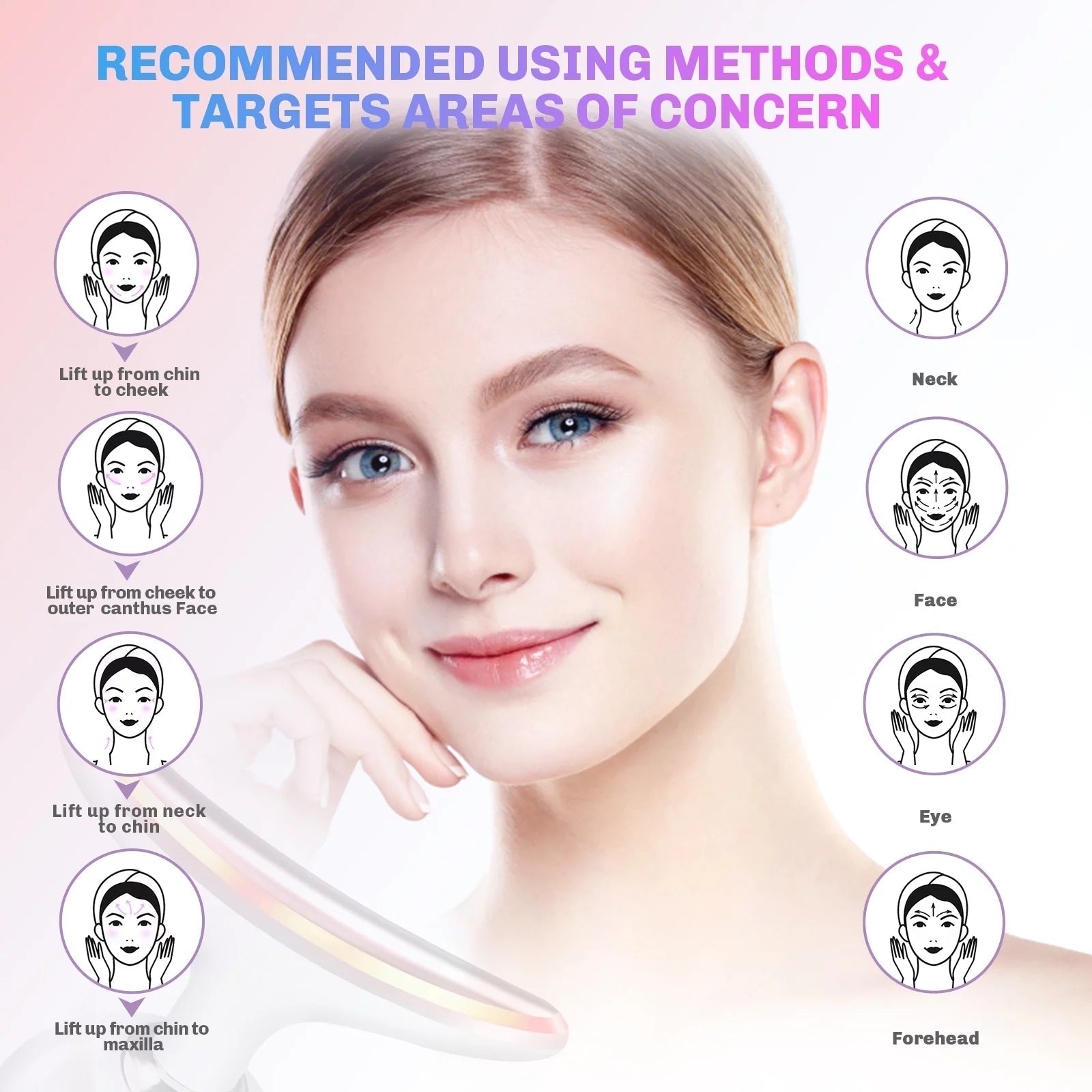 LED Neck Face Beauty Device Facial Massager - Zero HUB